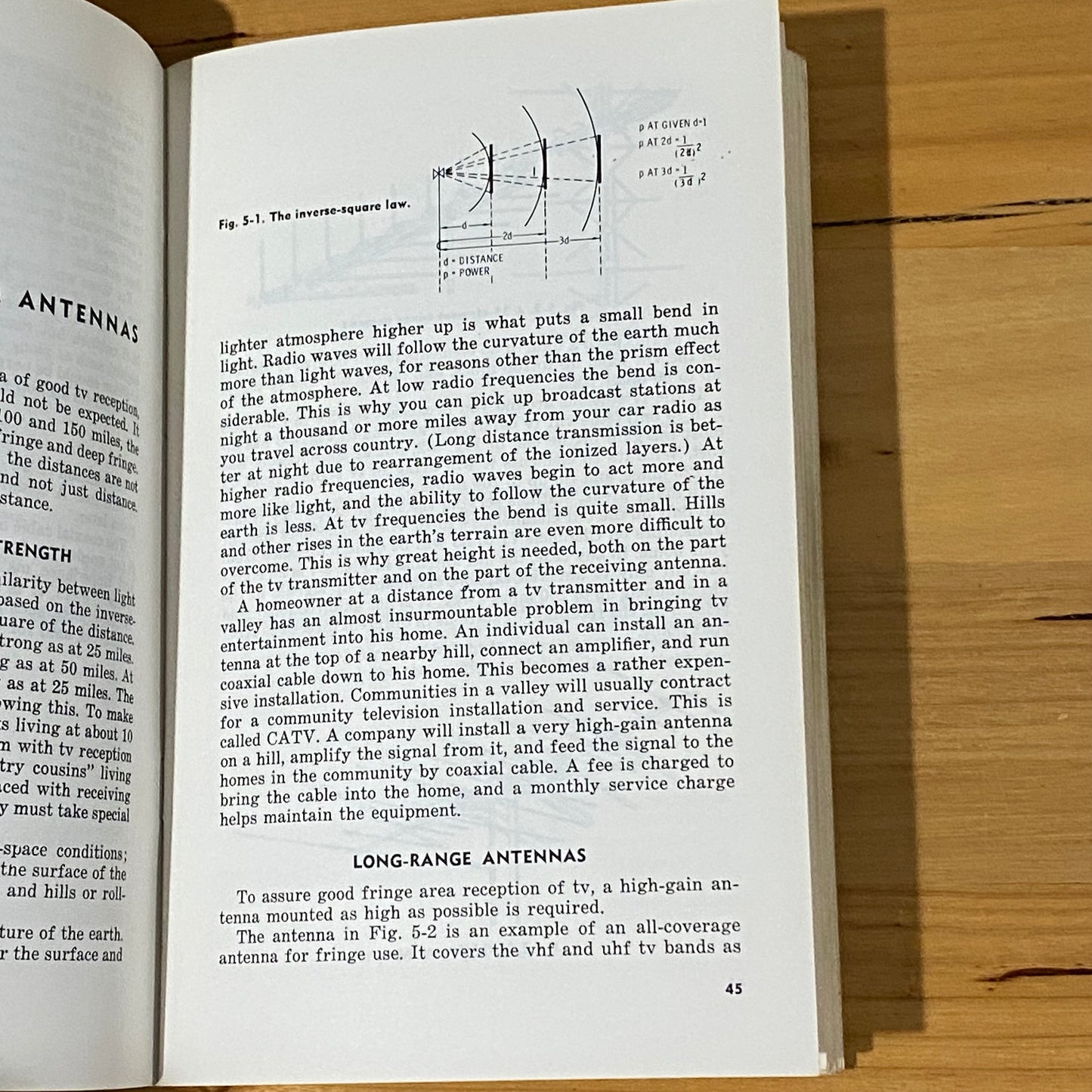 Radio Shack Introduction To Antennas Vintage Book Paperback 1975 GD