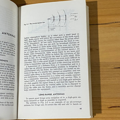 Radio Shack Introduction To Antennas Vintage Book Paperback 1975 GD