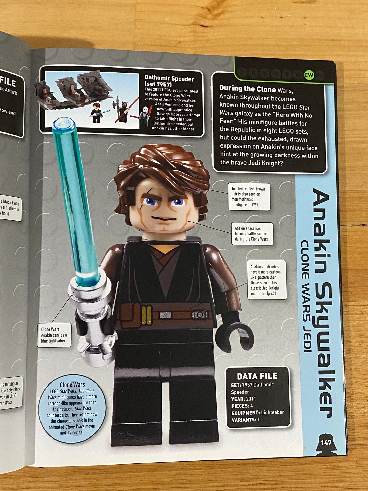 Lego Star Wars Character Encyclopedia Hardback With Han Solo Minifigure GD