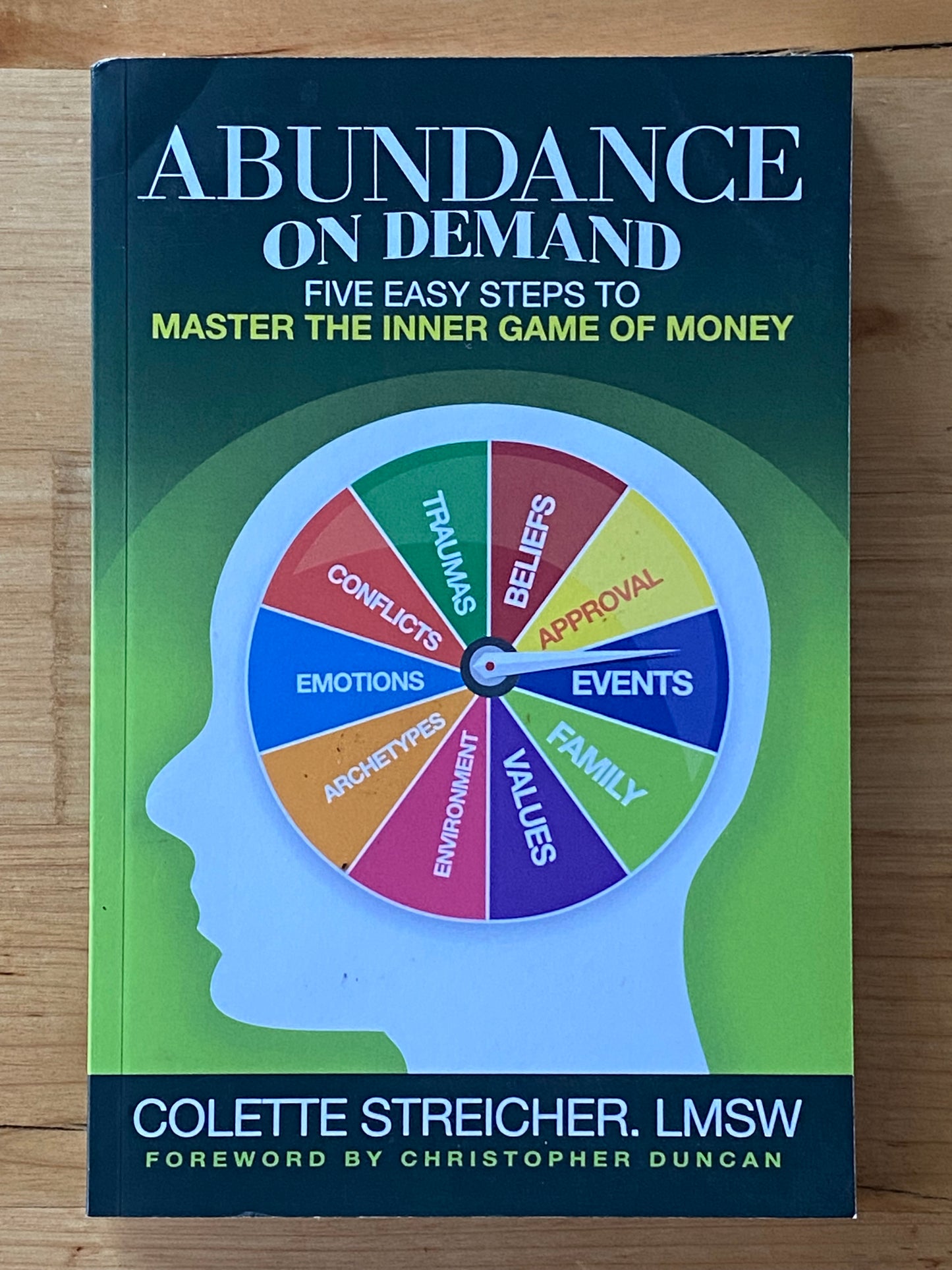 Abundance On Demand by Colette Streicher Paperback 2017 GD