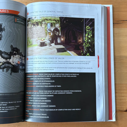 Anthem Collector's Edition Guide With Art Print Hardcover GD