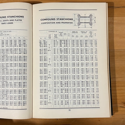 BHP Steel Shapes and Sections Book Paperback 1961 GD