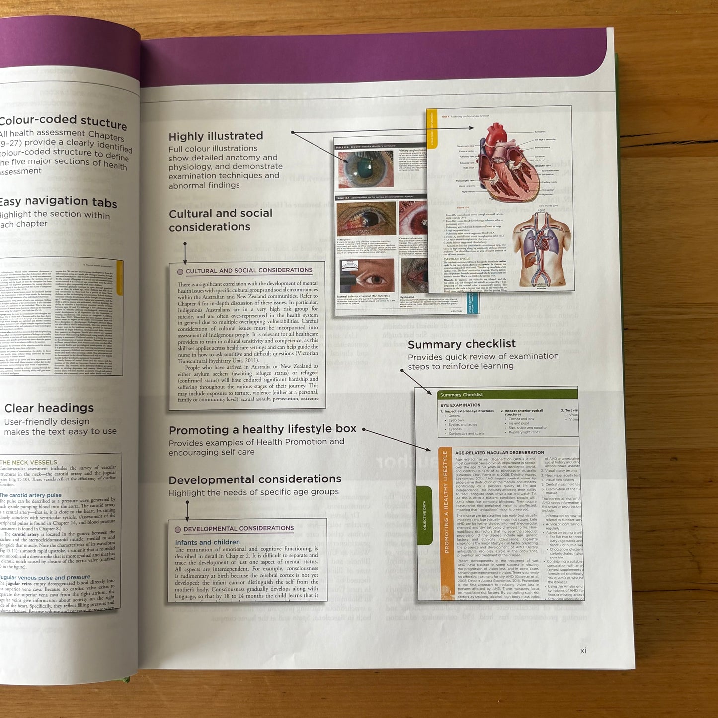 Jarvis's Physical Examination and Health Assessment 2e Hardcover GD