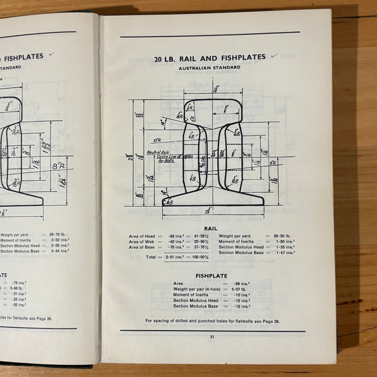 BHP Steel Shapes and Sections Book Paperback 1961 GD
