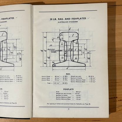 BHP Steel Shapes and Sections Book Paperback 1961 GD