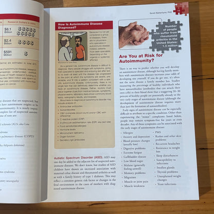 The Paleo Approach Reverse Automimmune Disease and Heal Your Body Sarah Ballantyne GD