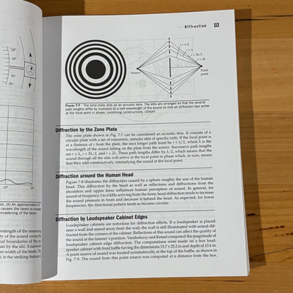 Master Handbook Of Accoustics 5th Edition GD