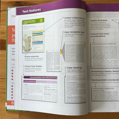 Jarvis's Physical Examination and Health Assessment 2e Hardcover GD