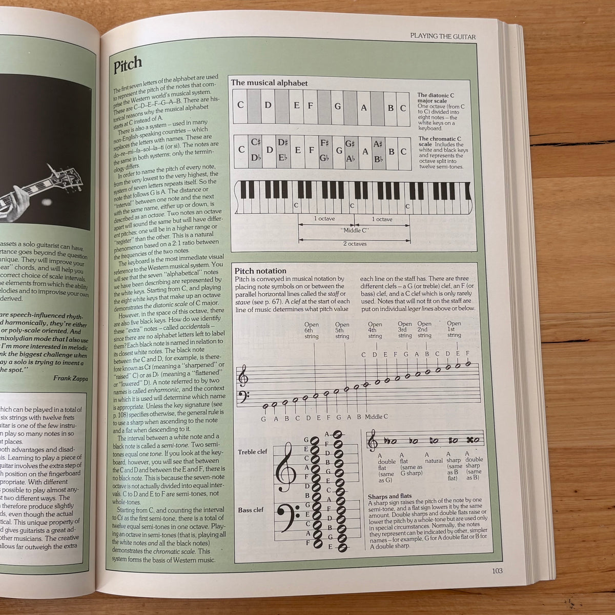 The Guitar Handbook by Ralph Denyer A Unique Source Book Vintage GD