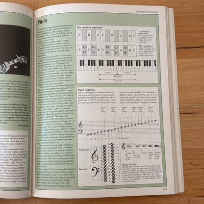 The Guitar Handbook by Ralph Denyer A Unique Source Book Vintage GD