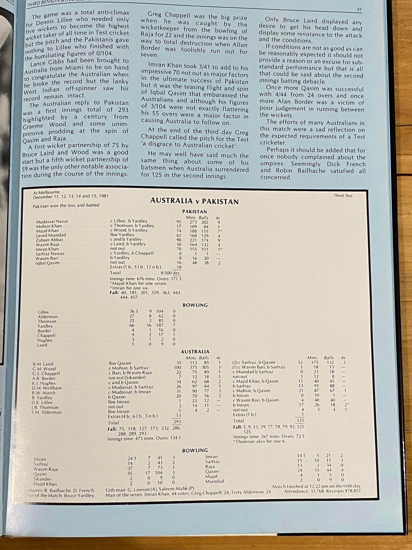 Cricket In Australia Seasons 1981/82 and 1983/84 Hardcover Books GD