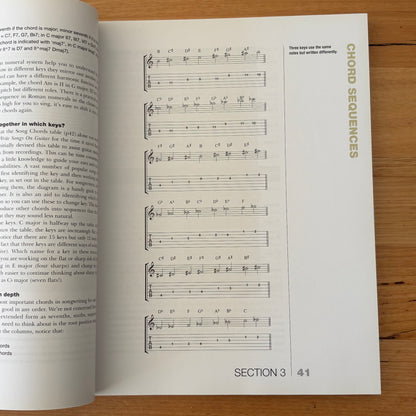 How To Write Songs On Guitar Ricky Rooksby Updated Edition GD