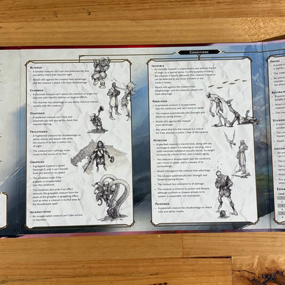 Dungeons and Dragons Dungeon Master's Screen Reincarnated GD