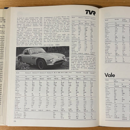 The Complete Catalogue Of British Cars Hardcover David Culshaw Peter Horrobin 1974