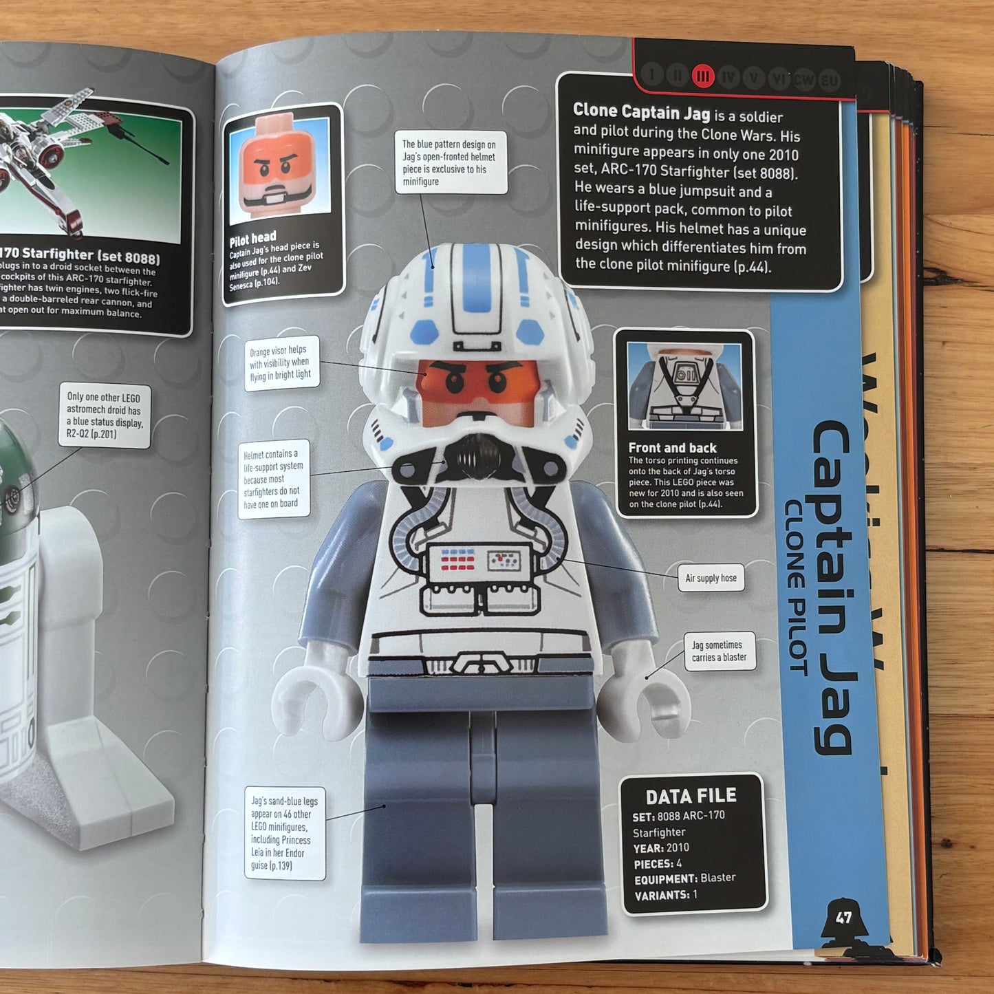 Lego Star Wars Character Encyclopedia Hardback With Han Solo Minifigure GD