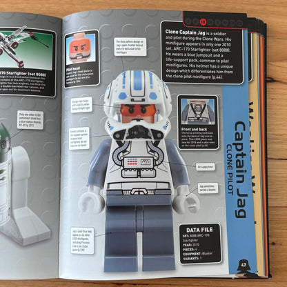 Lego Star Wars Character Encyclopedia Hardback With Han Solo Minifigure GD