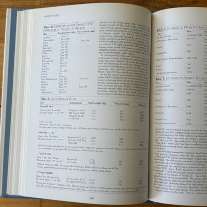 Warship 2008 and 2009 2 Book Bundle Conway Hardcover Maritime History GD