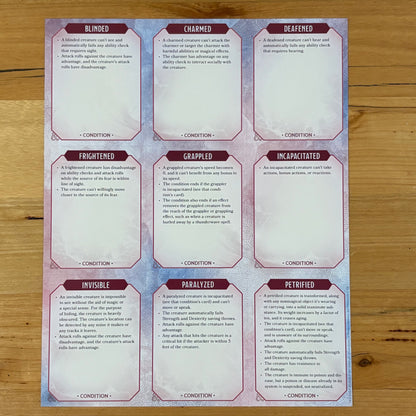 Dungeons and Dragons Dungeon Master's Screen Dungeon Kit GD