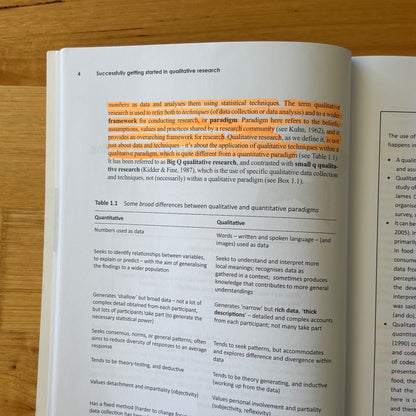 Successful Qualitative Research Guide for Beginners Braun Clarke Paperback GD