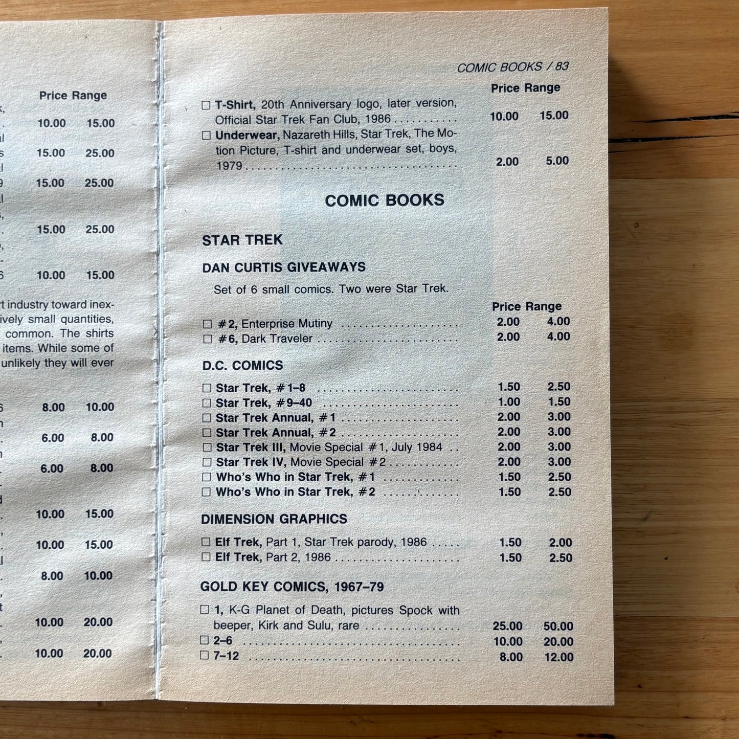 Official Price Guide Star Trek and Star Wars Collectibles 2nd Ed Paperback VTG