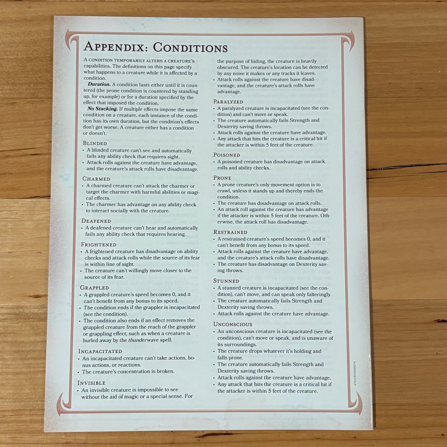 Dungeons & Dragons Starter Set Dragons Of Stormwreck Isle GD