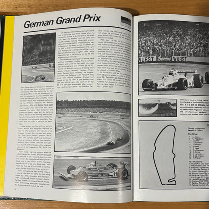 Australian Motor Racing Yearbook 9 1979/80 Hardcover GD