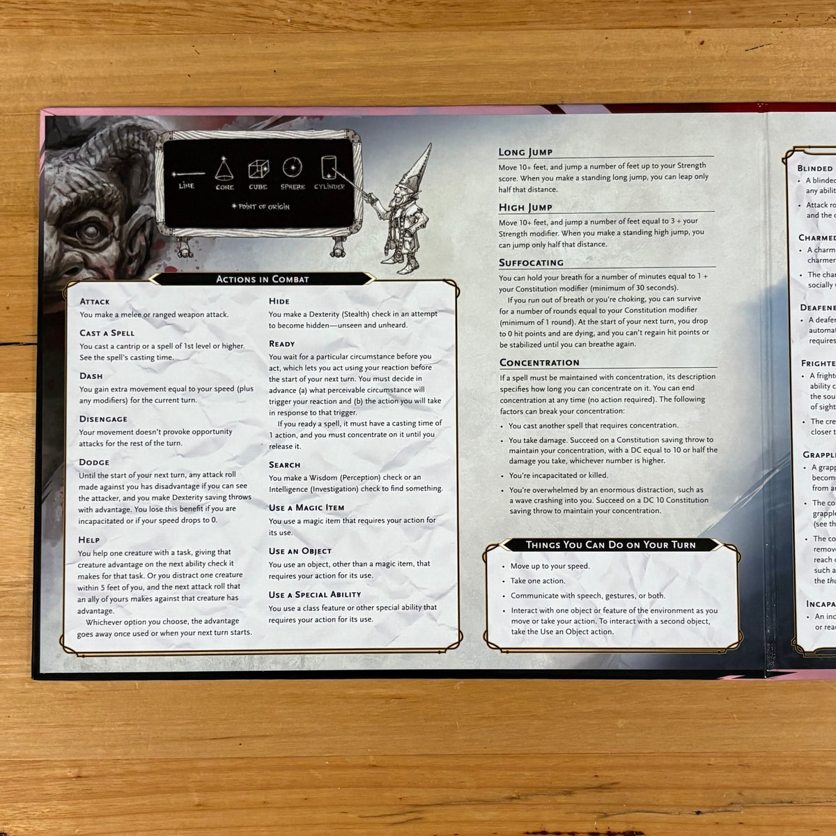 Dungeons and Dragons Dungeon Master's Screen Reincarnated GD