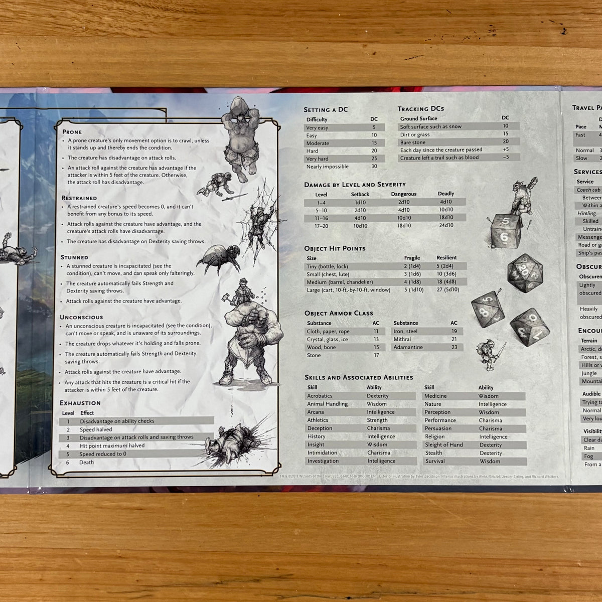 Dungeons and Dragons Dungeon Master's Screen Reincarnated GD