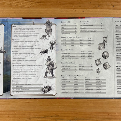 Dungeons and Dragons Dungeon Master's Screen Reincarnated GD