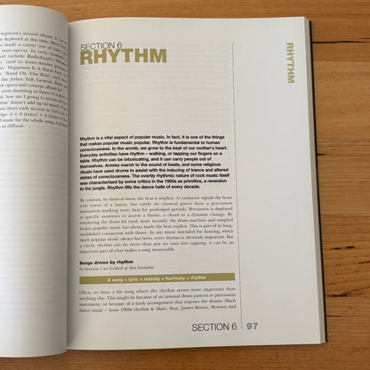 How To Write Songs On Guitar Ricky Rooksby Updated Edition GD
