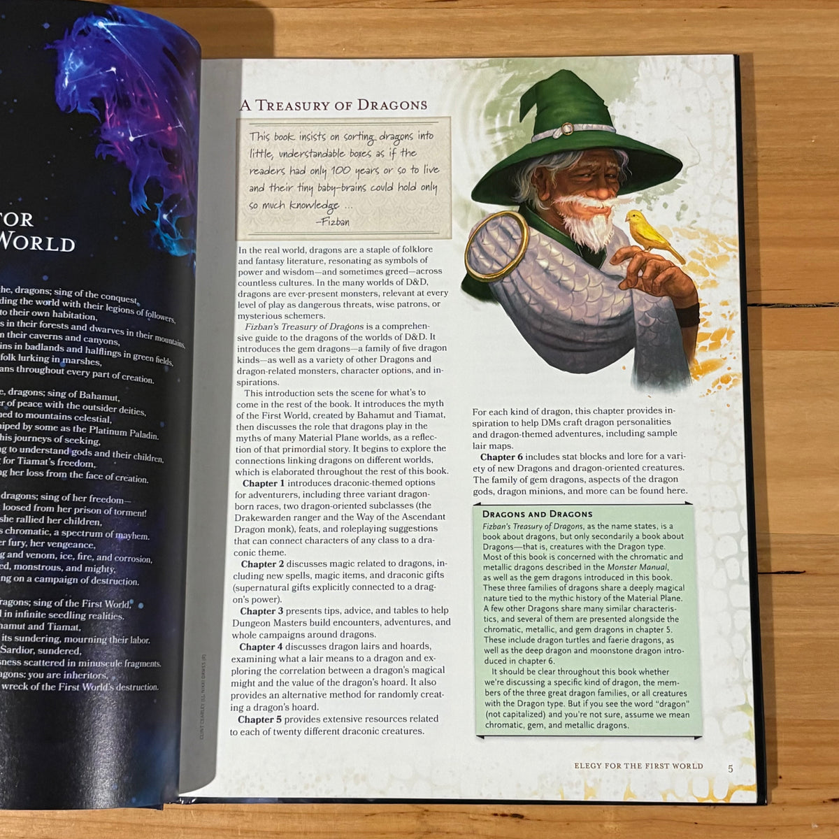 Dungeons & Dragons Fizban's Treasury Of Dragons 2021 GD