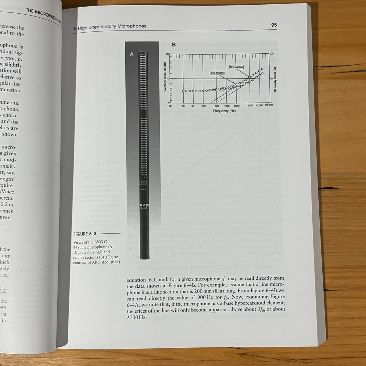 The Microphone Book John Ergle From Mono to Stereo To Surround GD