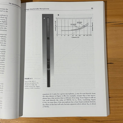 The Microphone Book John Ergle From Mono to Stereo To Surround GD