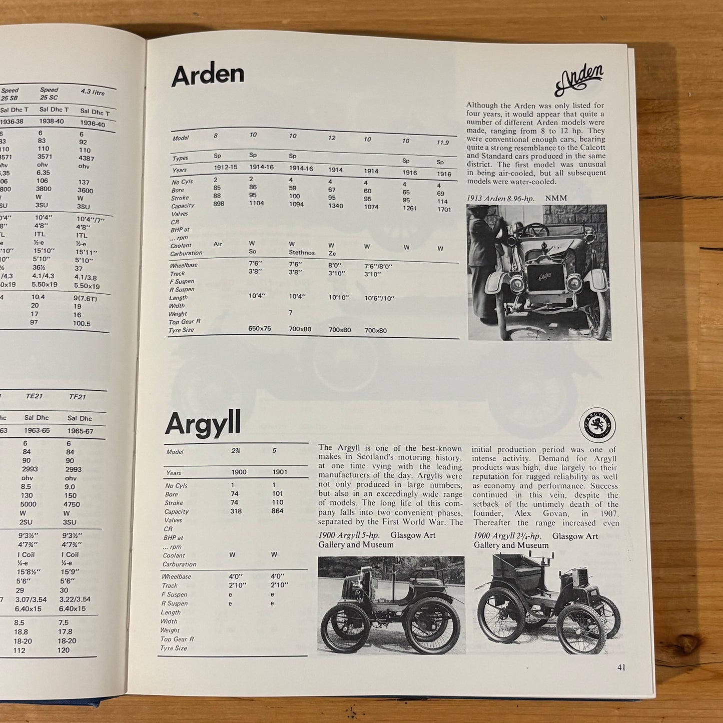 The Complete Catalogue Of British Cars Hardcover David Culshaw Peter Horrobin 1974