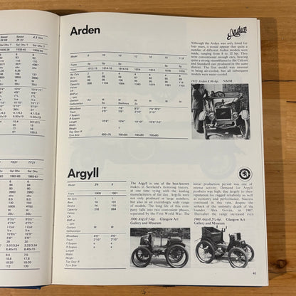 The Complete Catalogue Of British Cars Hardcover David Culshaw Peter Horrobin 1974