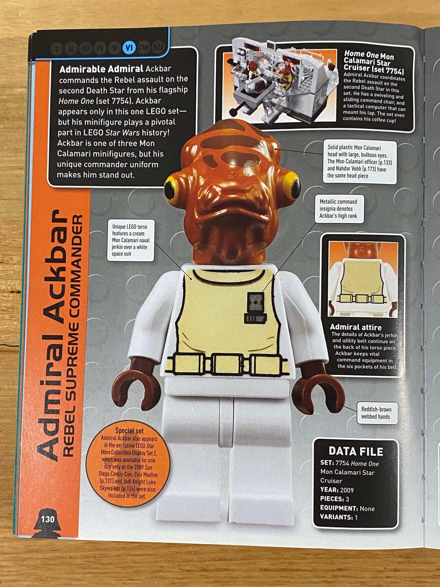 Lego Star Wars Character Encyclopedia Hardback With Han Solo Minifigure GD