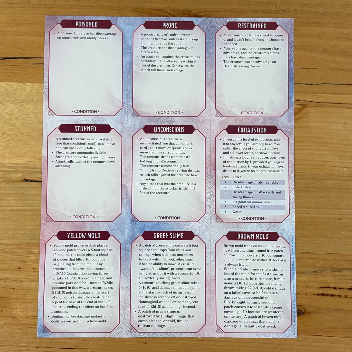 Dungeons and Dragons Dungeon Master's Screen Dungeon Kit GD