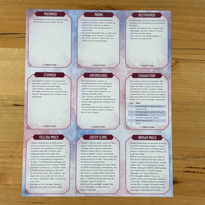 Dungeons and Dragons Dungeon Master's Screen Dungeon Kit GD