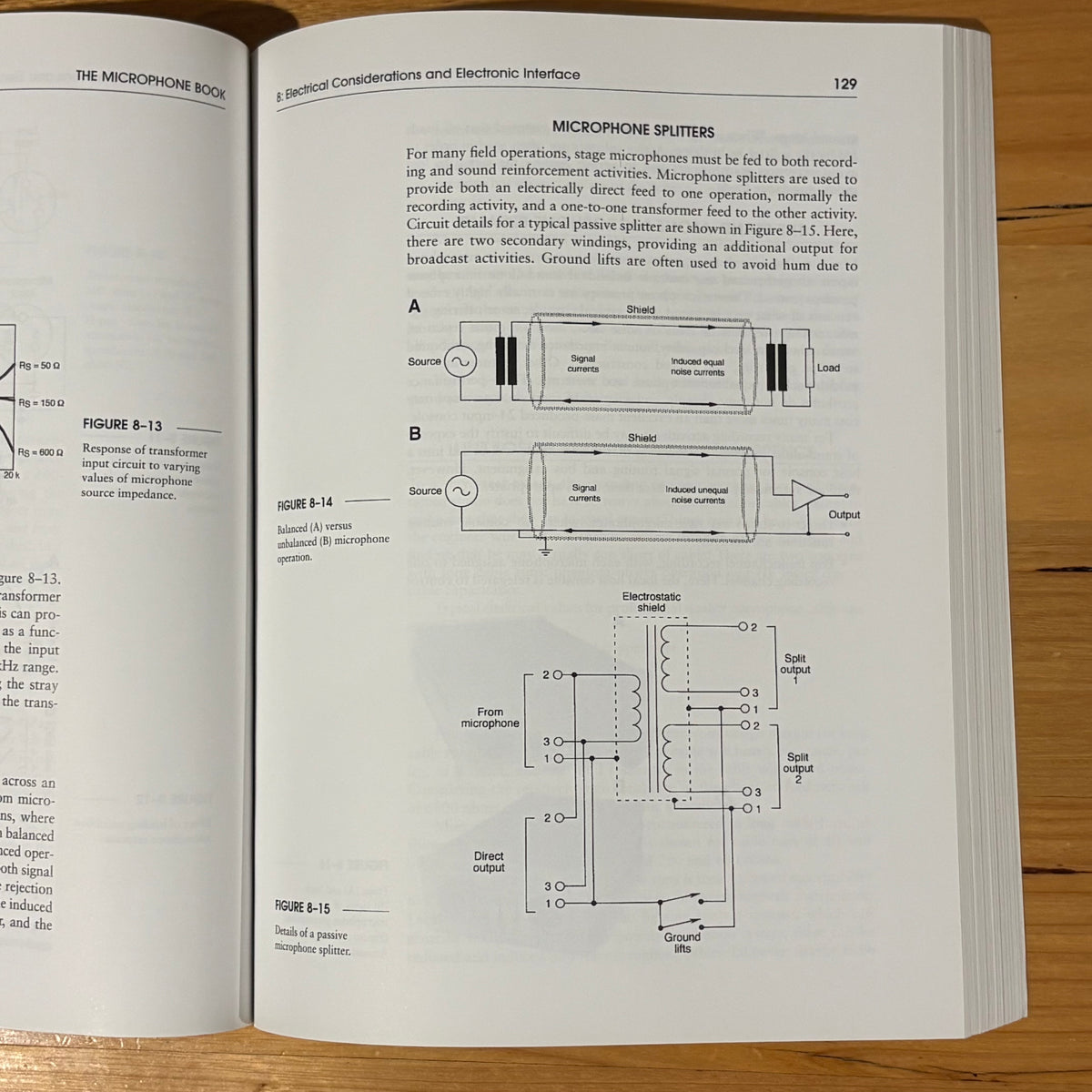 The Microphone Book John Ergle From Mono to Stereo To Surround GD