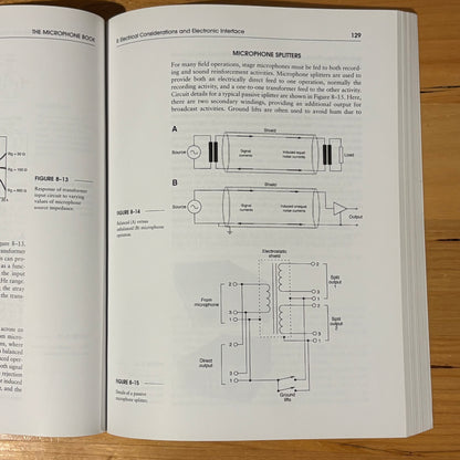 The Microphone Book John Ergle From Mono to Stereo To Surround GD