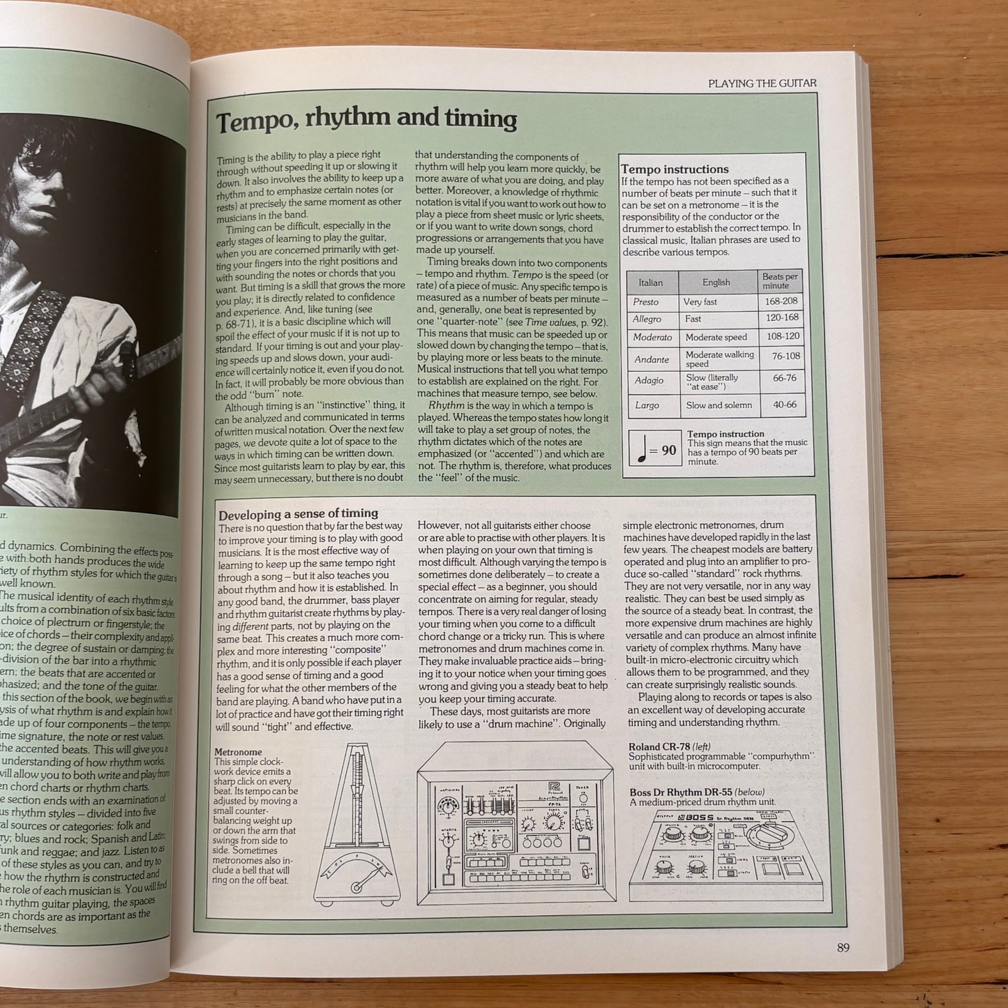 The Guitar Handbook by Ralph Denyer A Unique Source Book Vintage GD