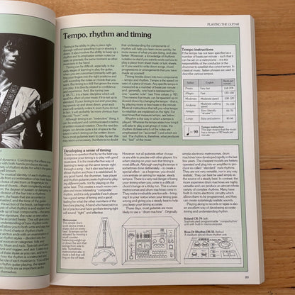 The Guitar Handbook by Ralph Denyer A Unique Source Book Vintage GD