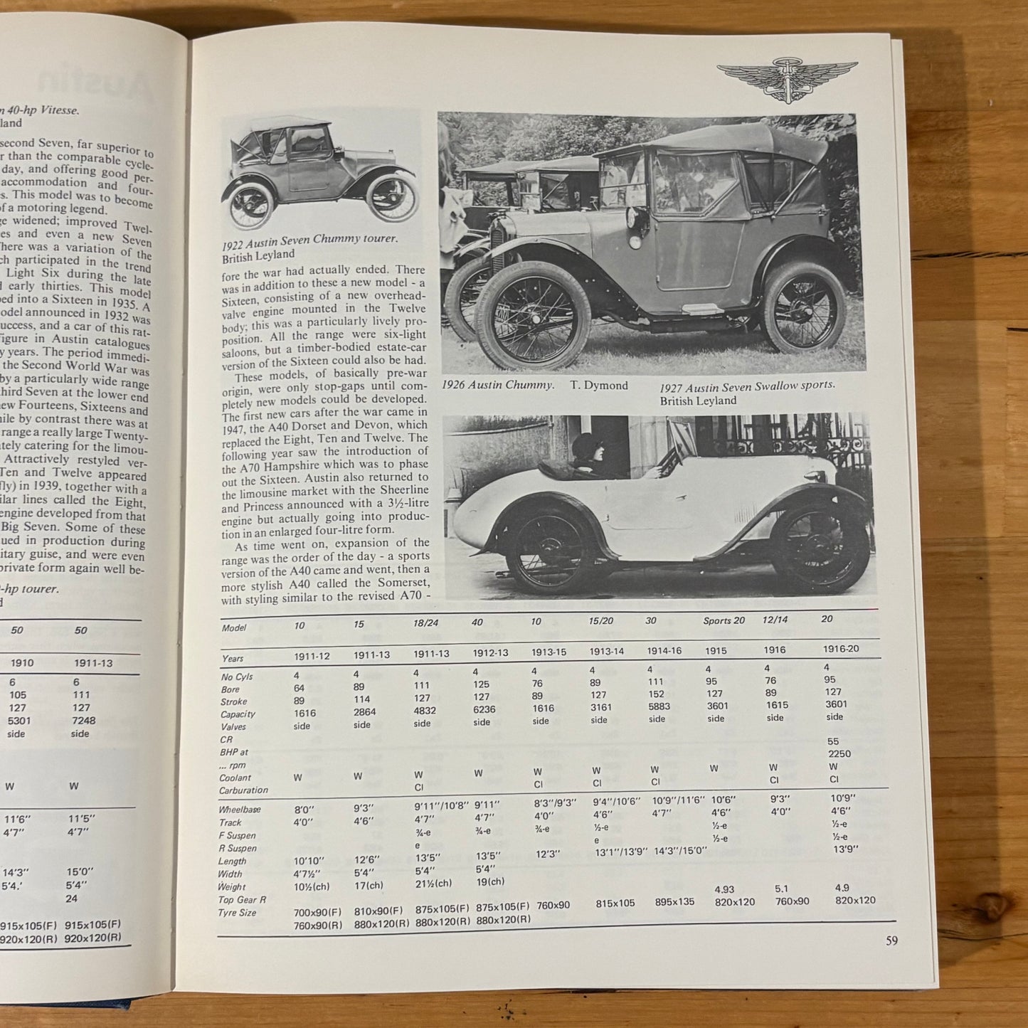 The Complete Catalogue Of British Cars Hardcover David Culshaw Peter Horrobin 1974