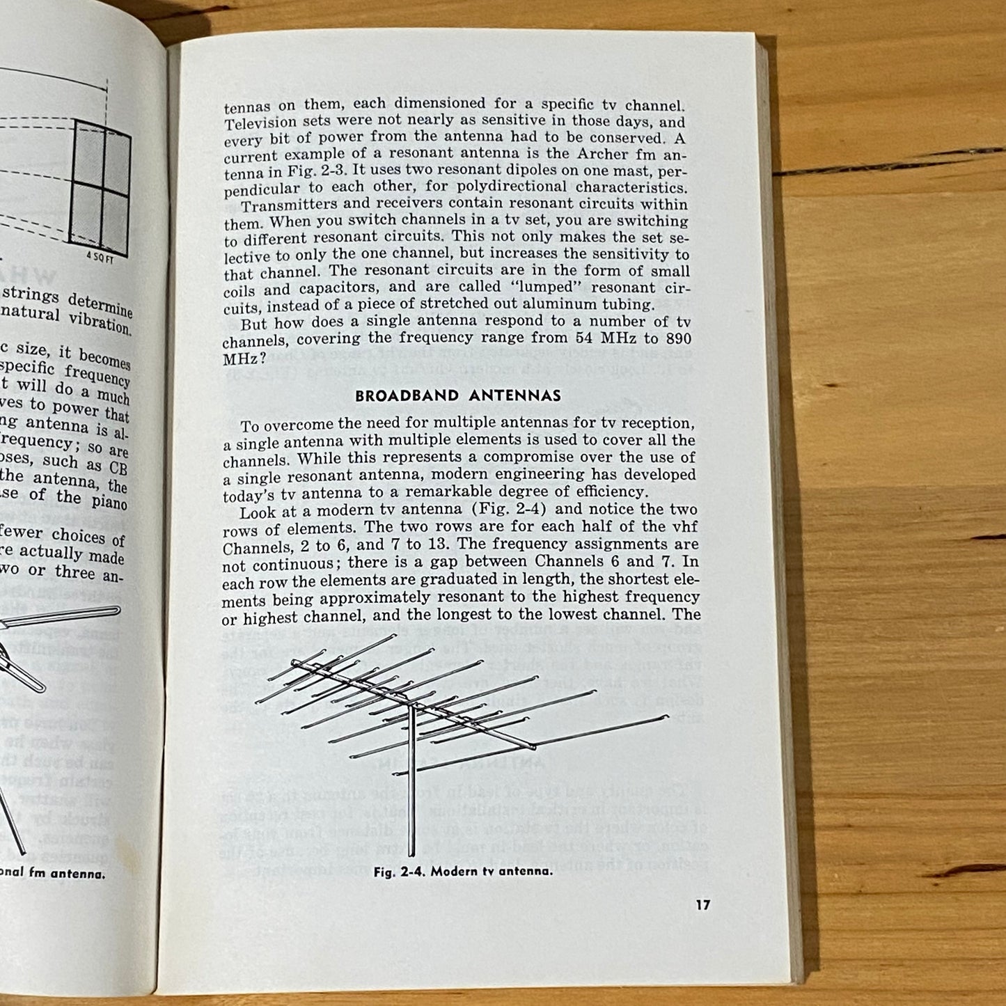 Radio Shack Introduction To Antennas Vintage Book Paperback 1975 GD
