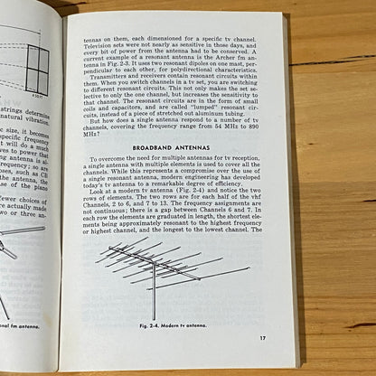 Radio Shack Introduction To Antennas Vintage Book Paperback 1975 GD