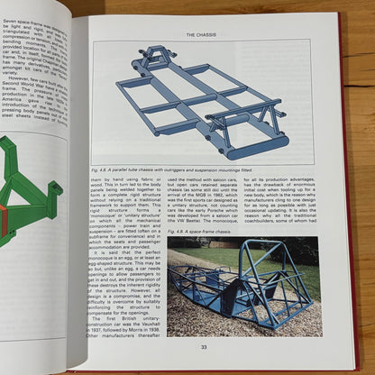 Haynes Car Builder's Manual Design a Car From Scratch Hardcover 2004 GD