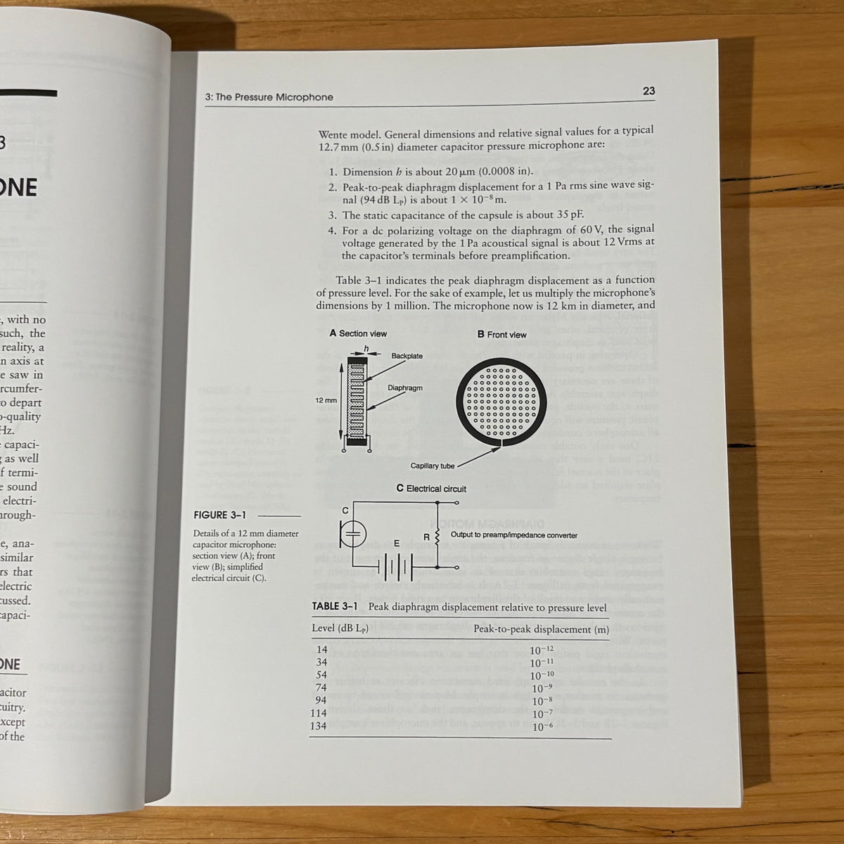 The Microphone Book John Ergle From Mono to Stereo To Surround GD