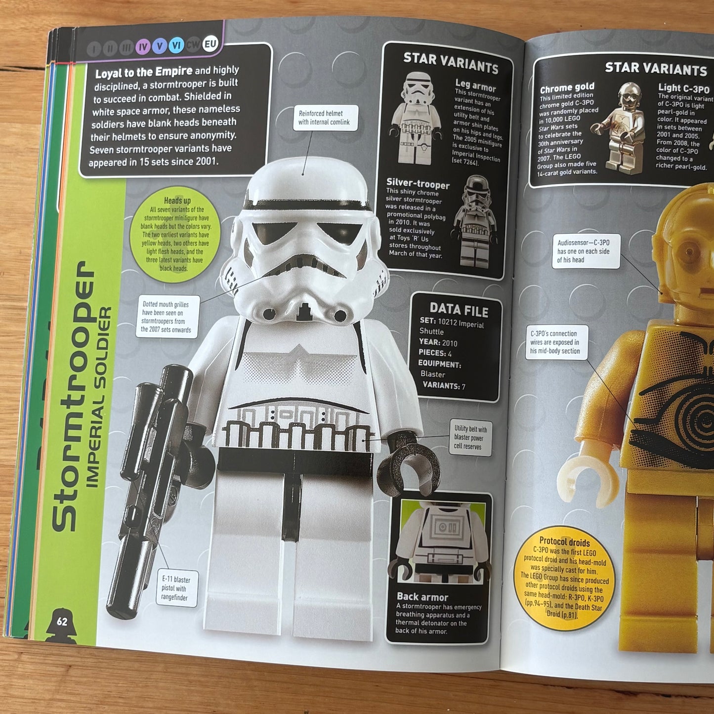Lego Star Wars Character Encyclopedia Hardback With Han Solo Minifigure GD